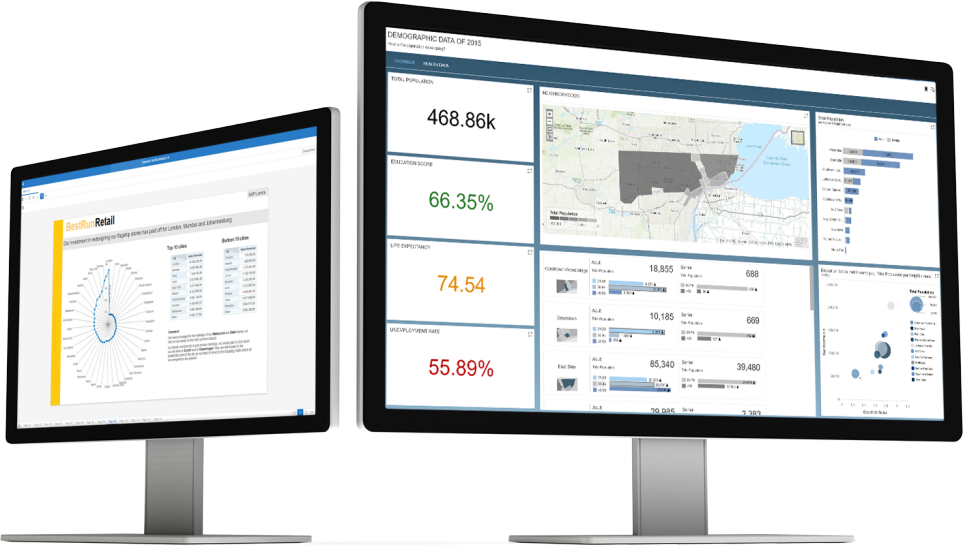 sap-businessobjects-business-intelligence-device-lmrevkpi